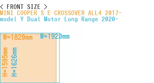 #MINI COOPER S E CROSSOVER ALL4 2017- + model Y Dual Motor Long Range 2020-
